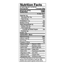 Load image into Gallery viewer, Keto Wise Gold Meal Replacement Shake Mix Nutrition Facts
